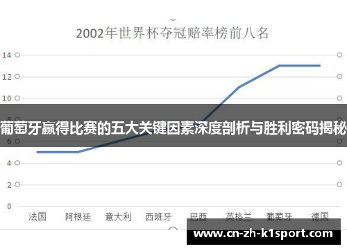 葡萄牙赢得比赛的五大关键因素深度剖析与胜利密码揭秘