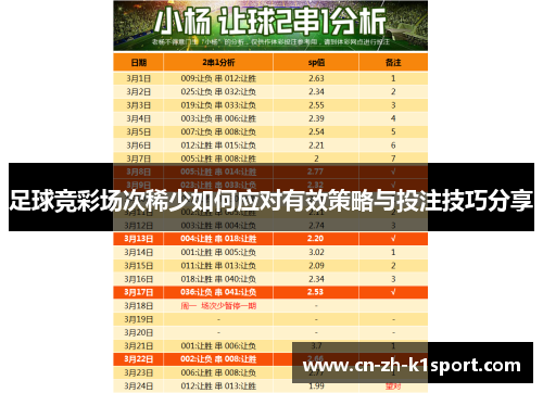 足球竞彩场次稀少如何应对有效策略与投注技巧分享 足球竞彩场次稀少如何应对有效策略与投注技巧分享