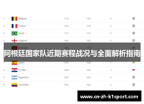 阿根廷国家队近期赛程战况与全面解析指南