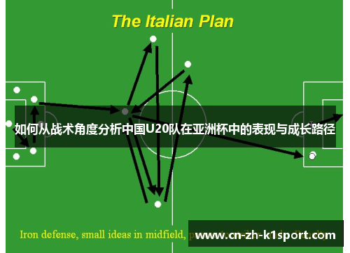 如何从战术角度分析中国U20队在亚洲杯中的表现与成长路径 如何从战术角度分析中国U20队在亚洲杯中的表现与成长路径