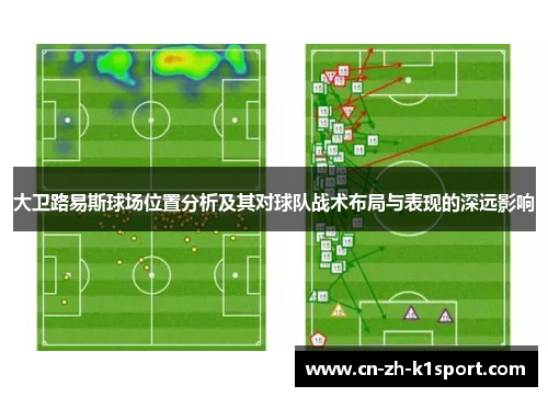 大卫路易斯球场位置分析及其对球队战术布局与表现的深远影响
