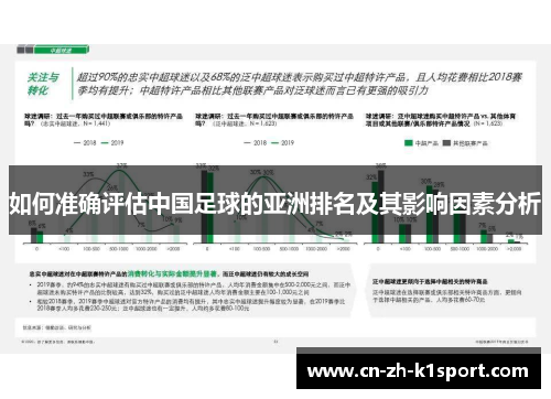 如何准确评估中国足球的亚洲排名及其影响因素分析