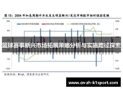 篮球赛事新兴市场拓展策略分析与实施路径探索 篮球赛事新兴市场拓展策略分析与实施路径探索
