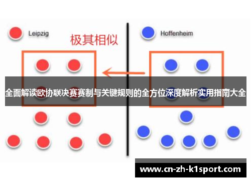 全面解读欧协联决赛赛制与关键规则的全方位深度解析实用指南大全 全面解读欧协联决赛赛制与关键规则的全方位深度解析实用指南大全