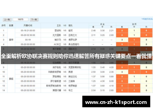 全面解析欧协联决赛规则助你迅速解答所有疑惑关键要点一看就懂 全面解析欧协联决赛规则助你迅速解答所有疑惑关键要点一看就懂