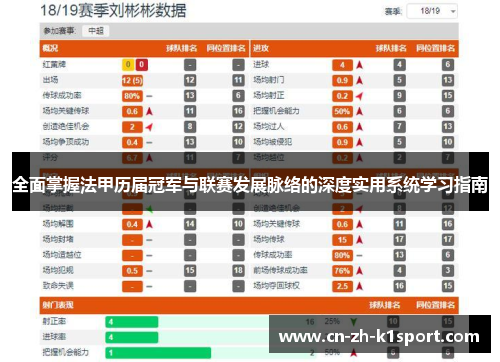 全面掌握法甲历届冠军与联赛发展脉络的深度实用系统学习指南 全面掌握法甲历届冠军与联赛发展脉络的深度实用系统学习指南