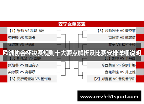 欧洲协会杯决赛规则十大要点解析及比赛安排详细说明 欧洲协会杯决赛规则十大要点解析及比赛安排详细说明