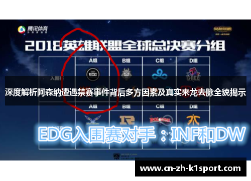 深度解析阿森纳遭遇禁赛事件背后多方因素及真实来龙去脉全貌揭示 深度解析阿森纳遭遇禁赛事件背后多方因素及真实来龙去脉全貌揭示