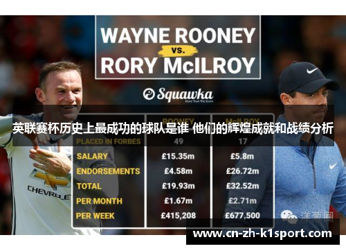 英联赛杯历史上最成功的球队是谁 他们的辉煌成就和战绩分析 英联赛杯历史上最成功的球队是谁 他们的辉煌成就和战绩分析