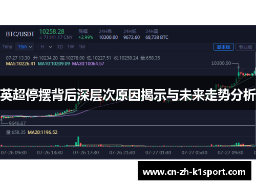 英超停摆背后深层次原因揭示与未来走势分析