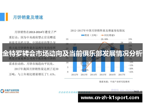 金特罗转会市场动向及当前俱乐部发展情况分析