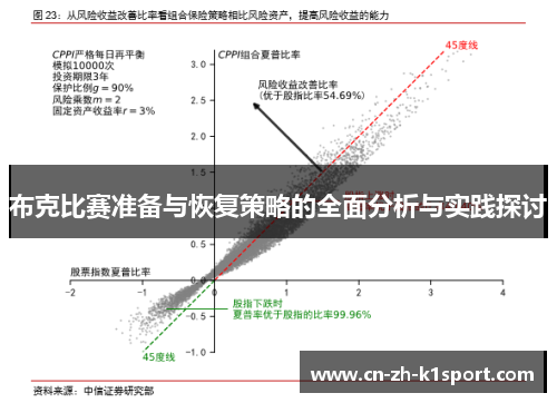 布克比赛准备与恢复策略的全面分析与实践探讨