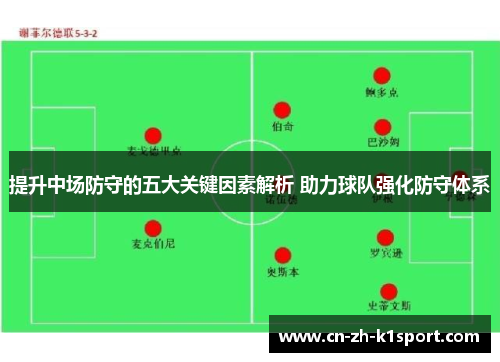 提升中场防守的五大关键因素解析 助力球队强化防守体系 提升中场防守的五大关键因素解析 助力球队强化防守体系