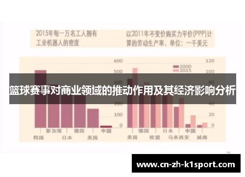 篮球赛事对商业领域的推动作用及其经济影响分析