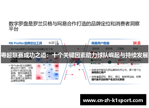 粤超联赛成功之道:十个关键因素助力球队崛起与持续发展 粤超联赛成功之道:十个关键因素助力球队崛起与持续发展