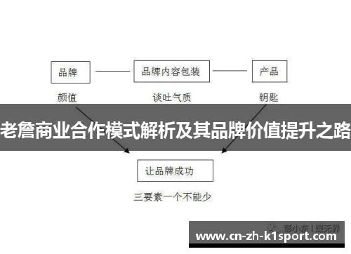 老詹商业合作模式解析及其品牌价值提升之路 老詹商业合作模式解析及其品牌价值提升之路