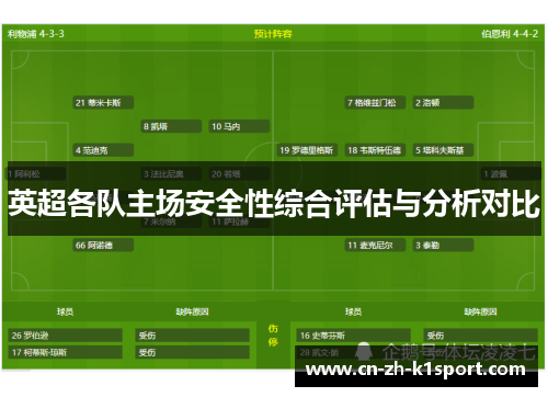 英超各队主场安全性综合评估与分析对比