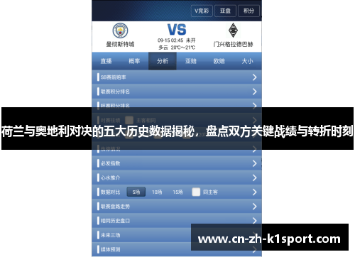 荷兰与奥地利对决的五大历史数据揭秘，盘点双方关键战绩与转折时刻