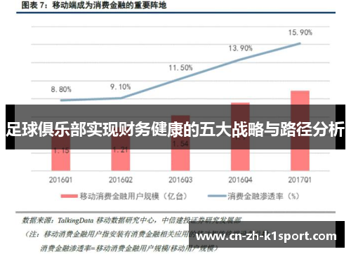足球俱乐部实现财务健康的五大战略与路径分析
